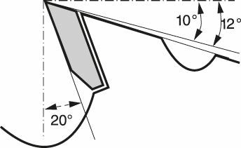 Bosch Professional – Kreissägeblatt, Speedline Wood, 400 × 30 × 3,5 mm
