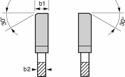 Bosch Professional – Kreissägeblatt, 36 Zähne, 2 608 640 695, 500 mm × 30 mm × 2,5 mm