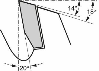 Bosch Professional – Kreissägeblatt, 32 Zähne, 2 608 640 704, 450 mm × 30 mm × 2,8 mm