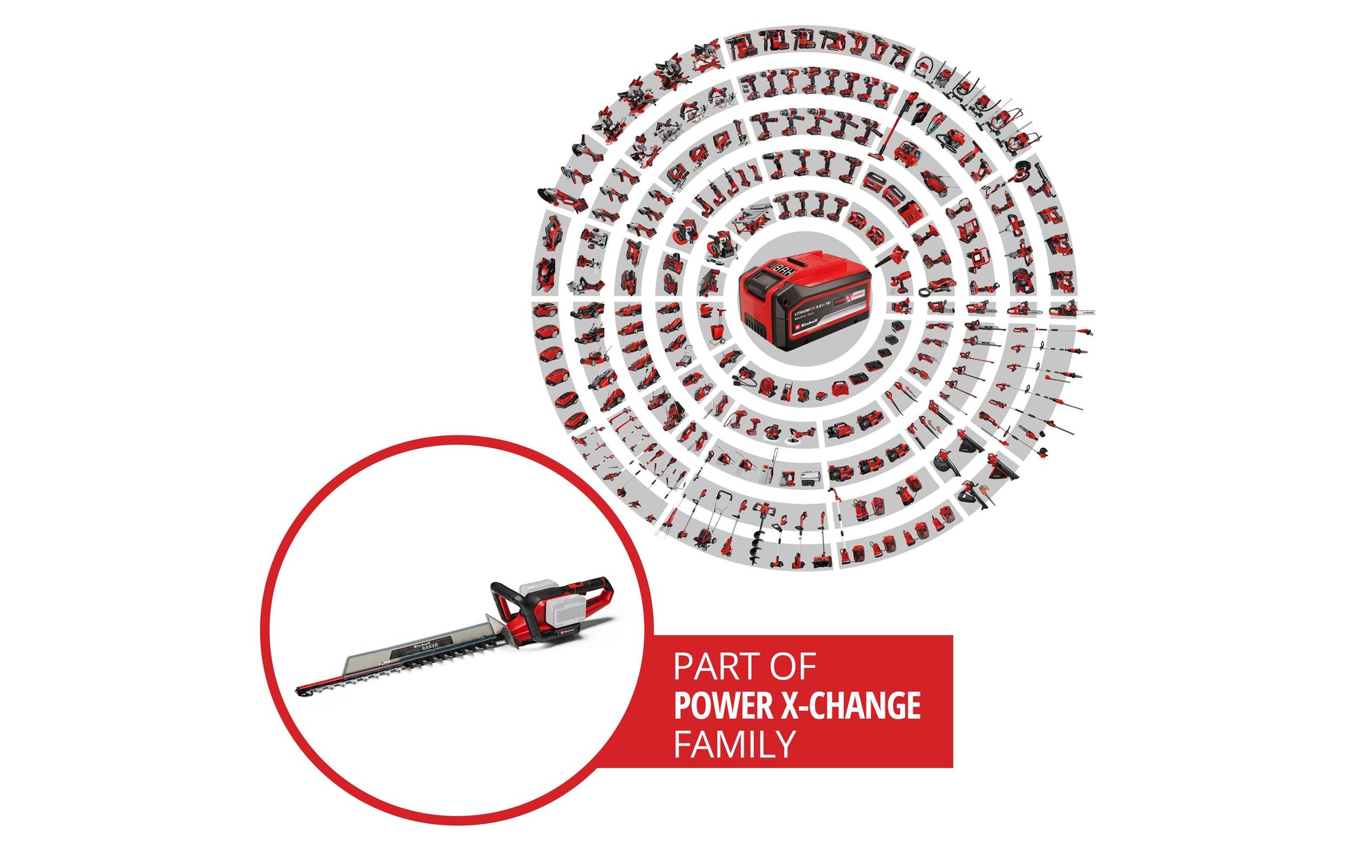 Einhell GE-CH 36/65 Li Akku-Heckenschere – 36 V – Schwertlänge 720 mm – Solo – Power X-Change