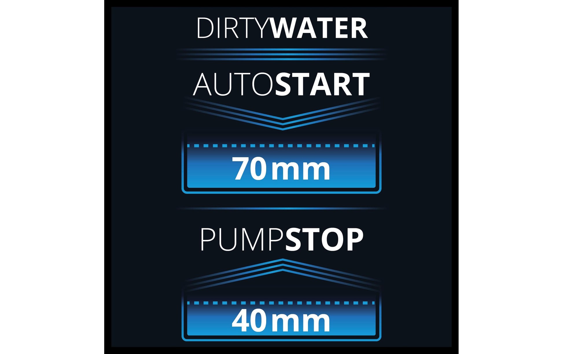 Einhell GE-DP 6935 Schmutzwasserpumpe – 17500 l/h, 690 W, Förderhöhe 9 m, 230 V