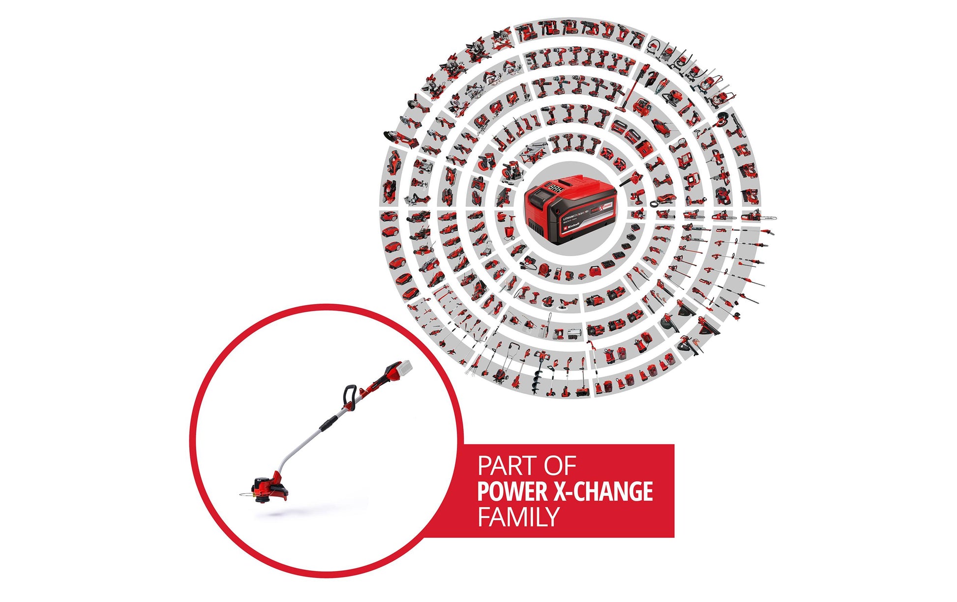 Einhell GE-CT 36/30 Li E Akku-Rasentrimmer – 36 V – Schnittbreite 30 cm – Solo – Power X-Change
