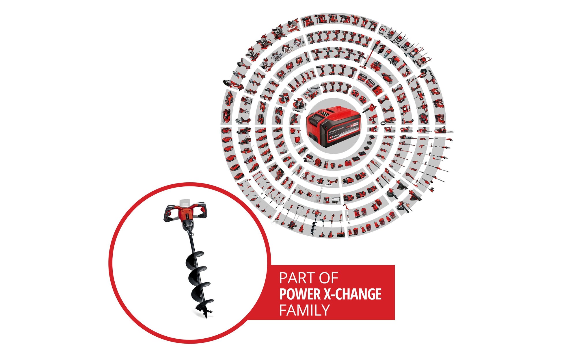Einhell professional Einhell 18/150 Li Akku-Erdbohrer, bürstenlos – 18 V – Ø 150 mm – Solo