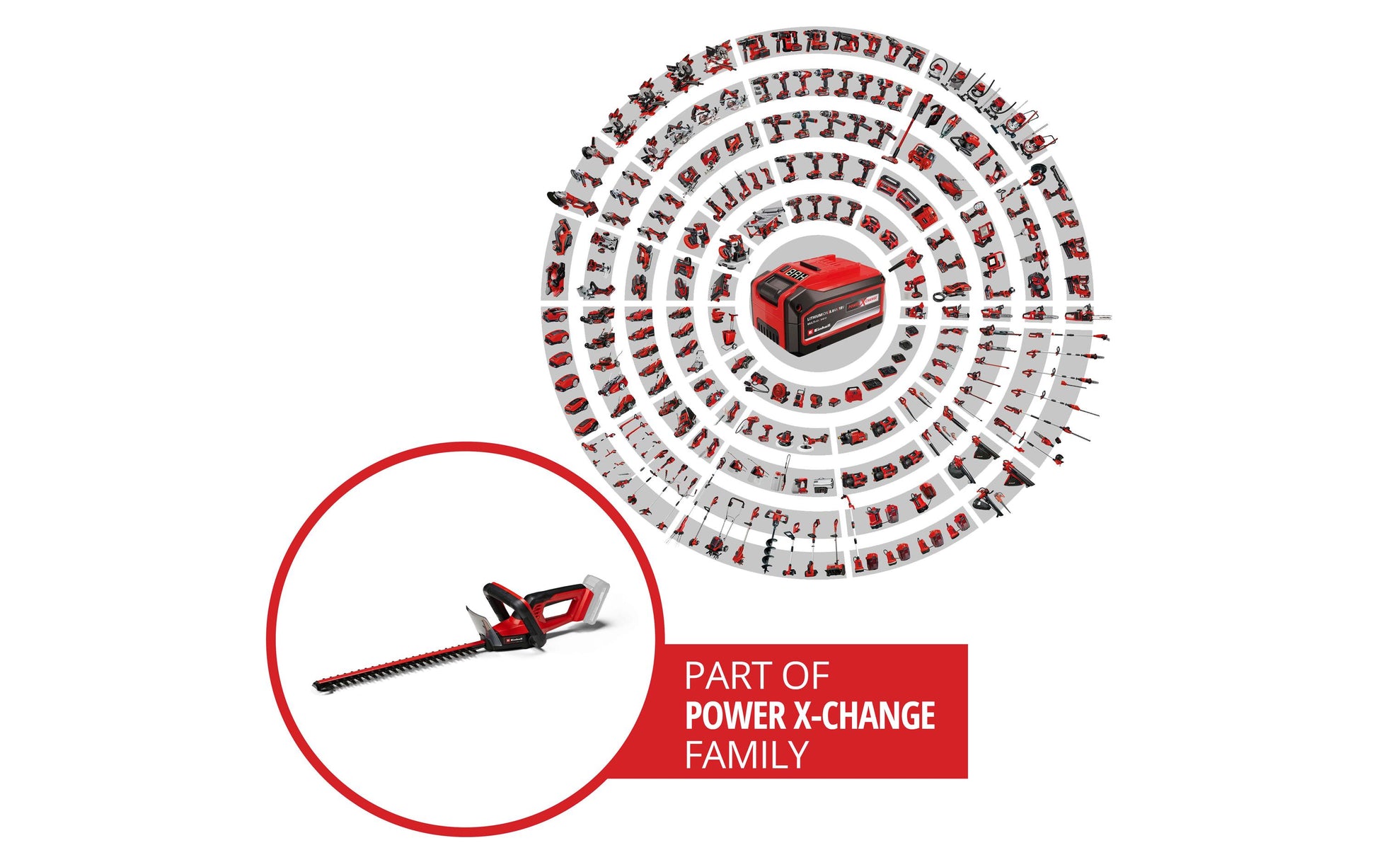 Einhell GC-CH 18/40 Li Akku-Heckenschere – 475 mm – Solo – Power X-Change