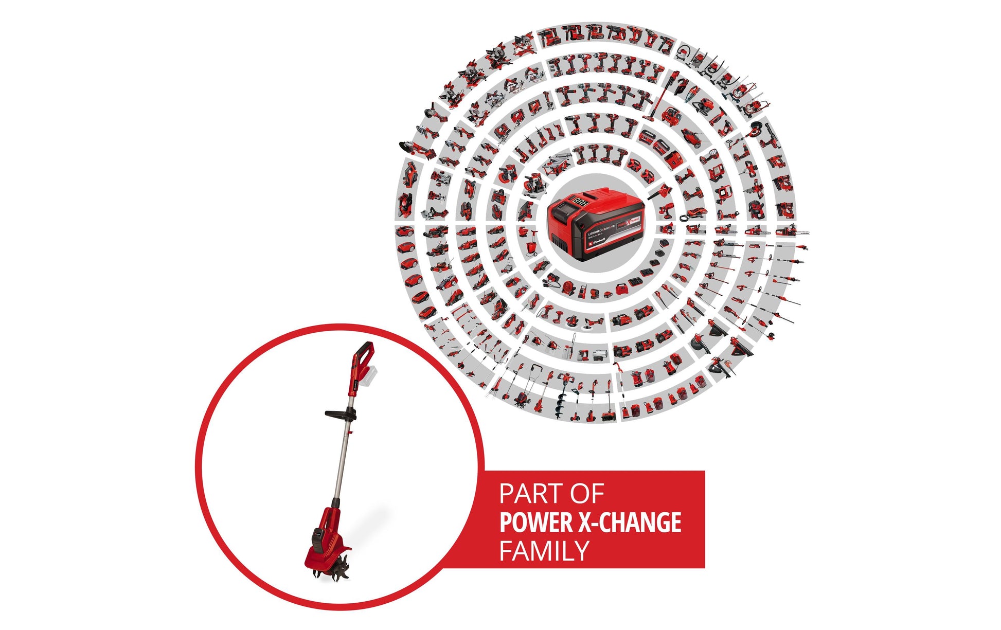 Einhell GE-CR 18/20 Li Akku-Bodenhacke – 18 V – Arbeitsbreite 200 mm – Solo – Power X-Change