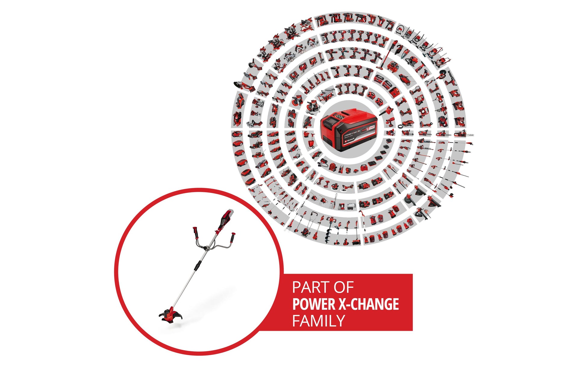 Einhell AGILLO 18/200 Akku-Rasentrimmer – 18 V – Schnittbreite 20 cm – Solo – Power X-Change