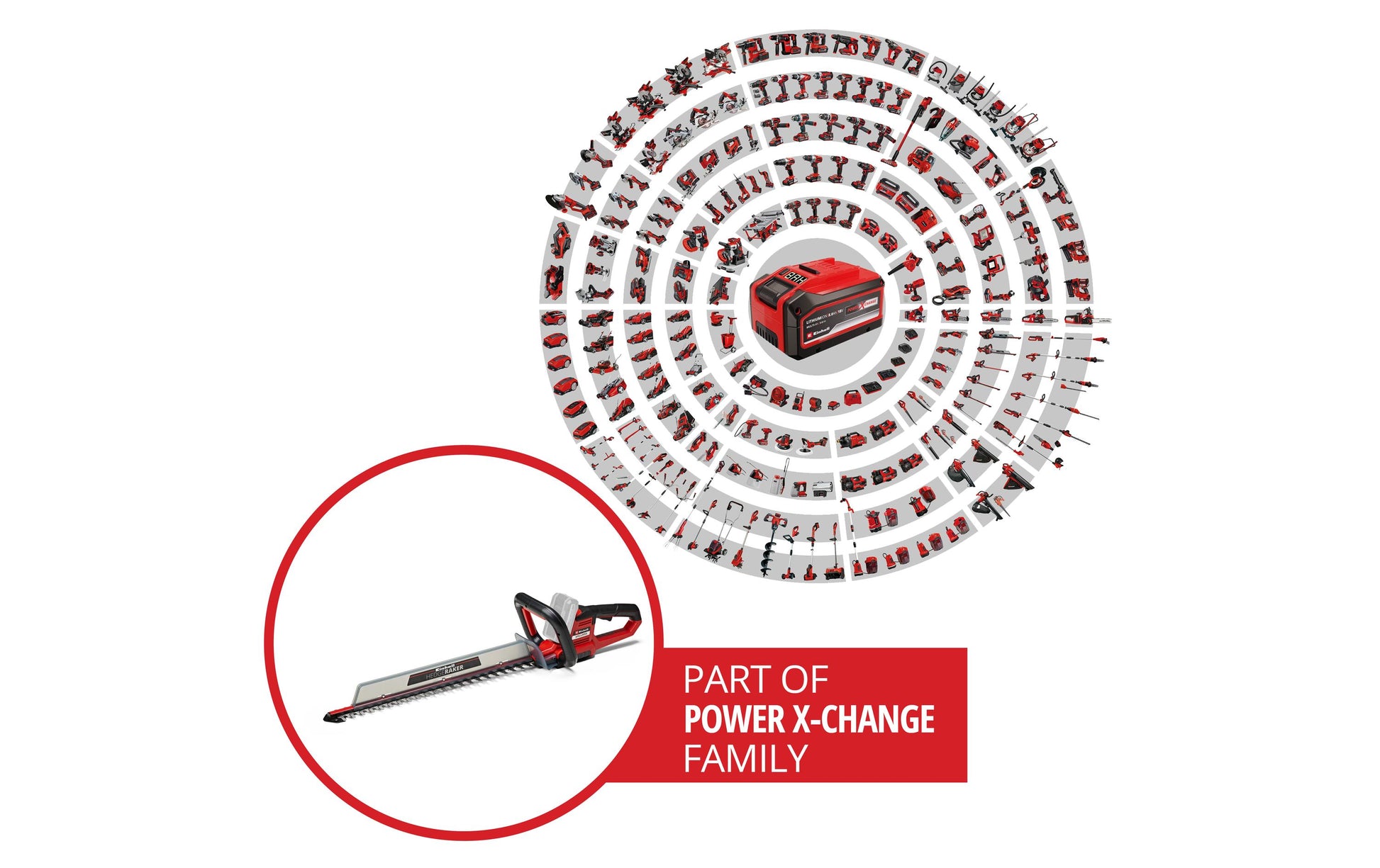 Einhell Arcurra Akku-Heckenschere – Schnittlänge 550 mm – Schwertlänge 620 mm – Solo – Power X-Change
