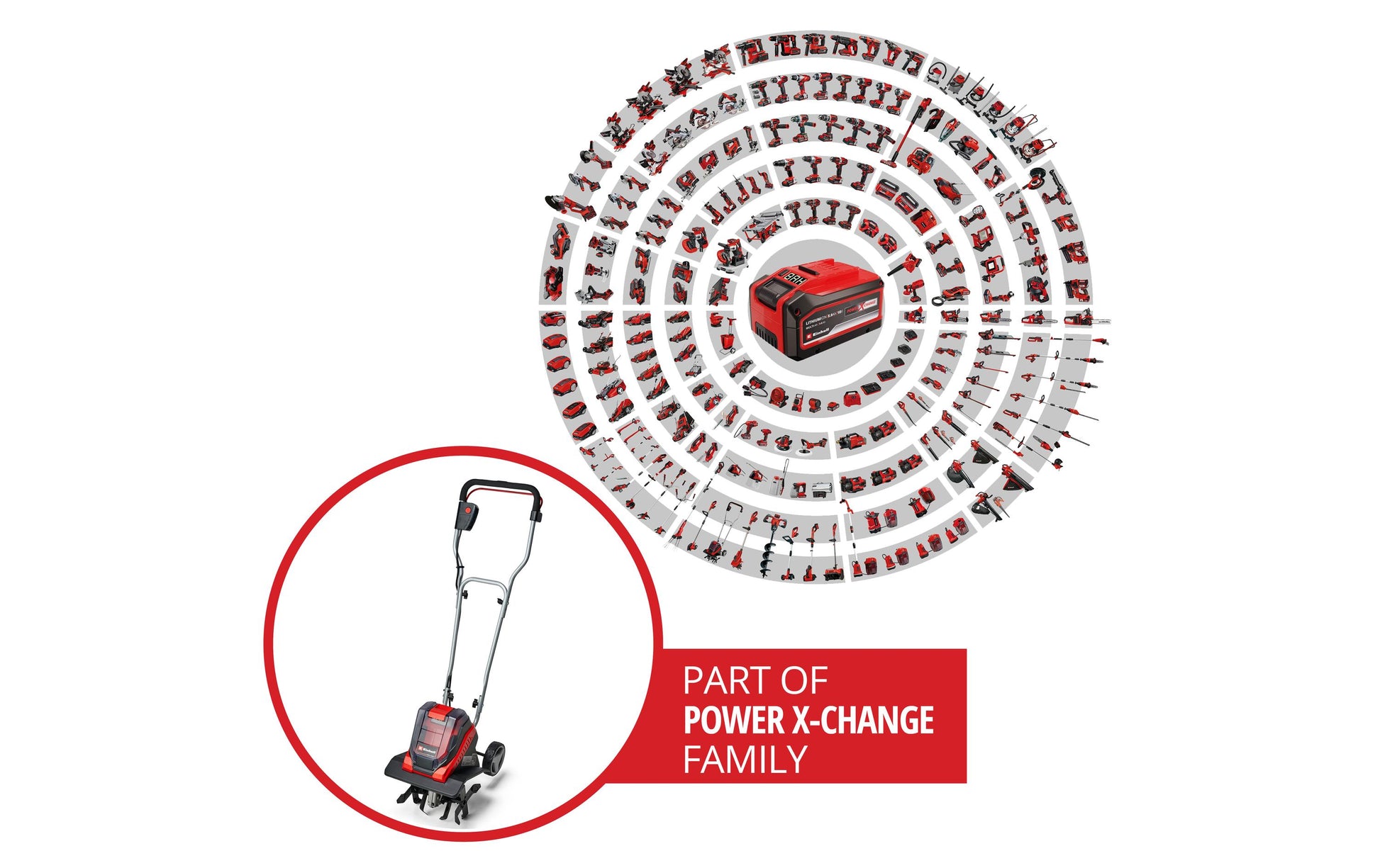 Einhell GE-CR 30 Li Akku-Bodenhacke – Arbeitsbreite 30 cm, 4 Hackmesser – Solo – Power X-Change