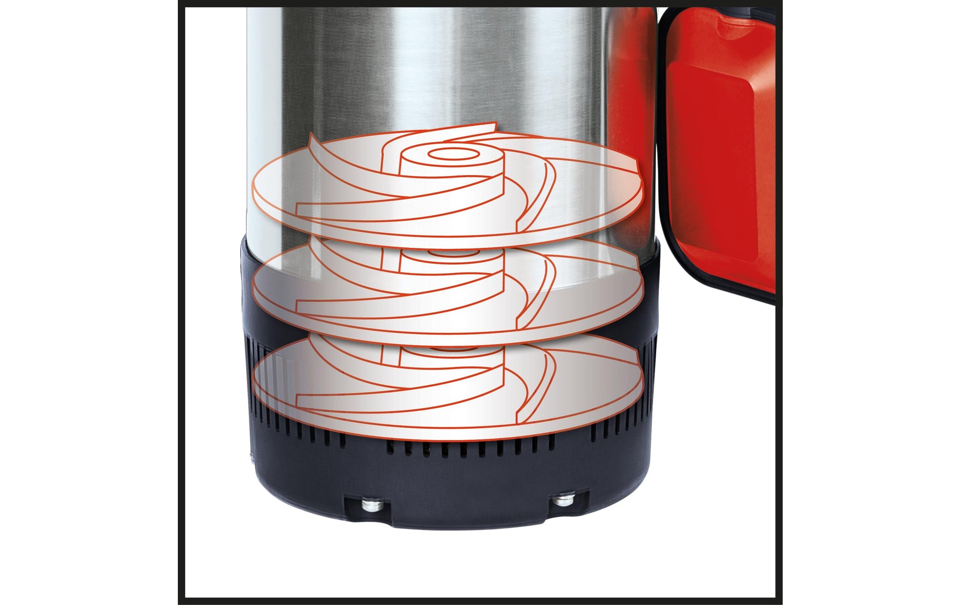 Einhell GC-DW 900 N Tauchpumpe – 900 W – 33,3 mm (G1 IG) – 6000 l/h, 32 m Förderhöhe