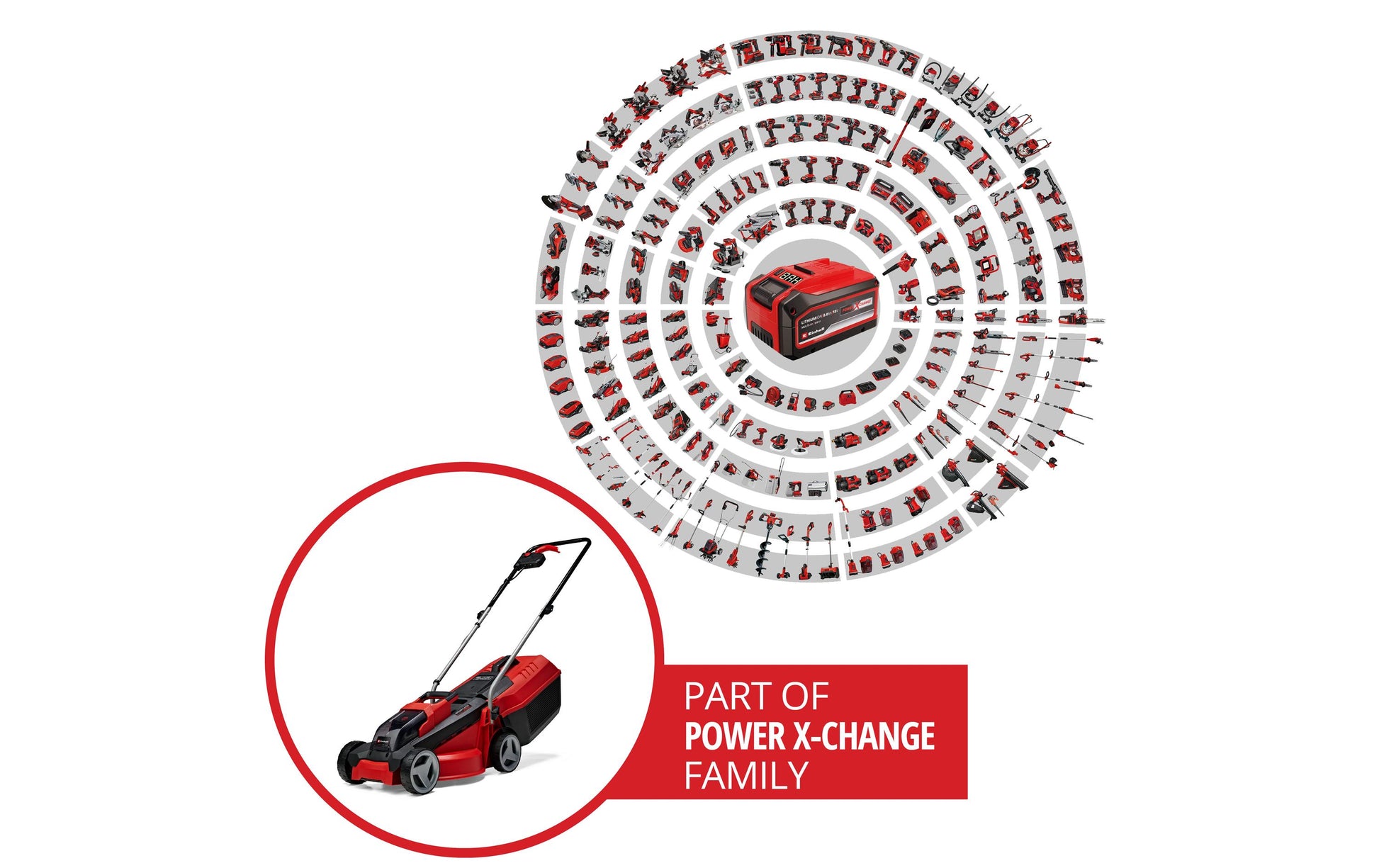 Einhell GE-CM 18/30 Li-Solo Akku-Rasenmäher – Schnittbreite 30 cm – Fangkorb 25 l – Power X-Change