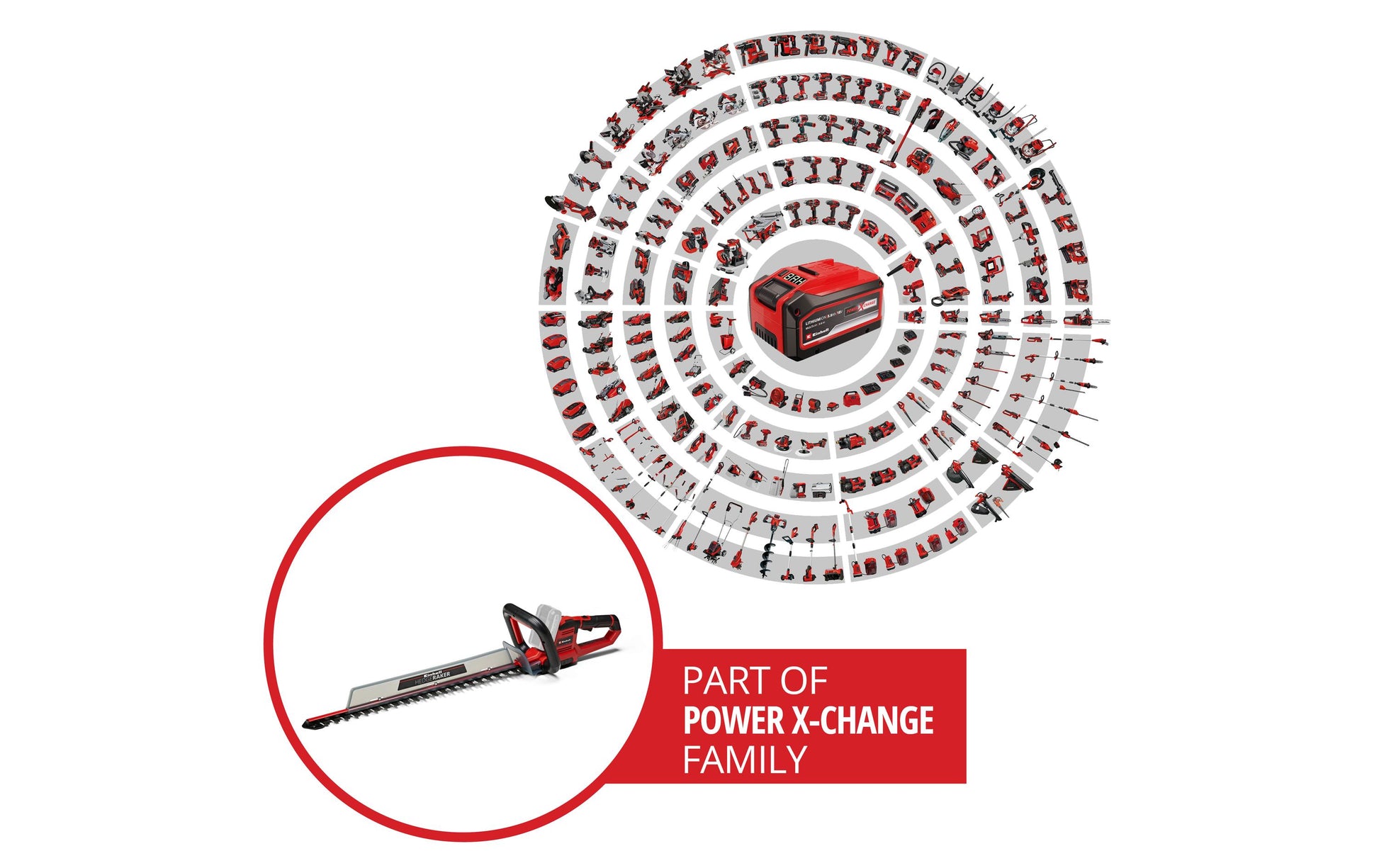Einhell GE-CH 18/60 Li Akku-Heckenschere – 18 V – 670 mm Schwertlänge – Solo – Power X-Change