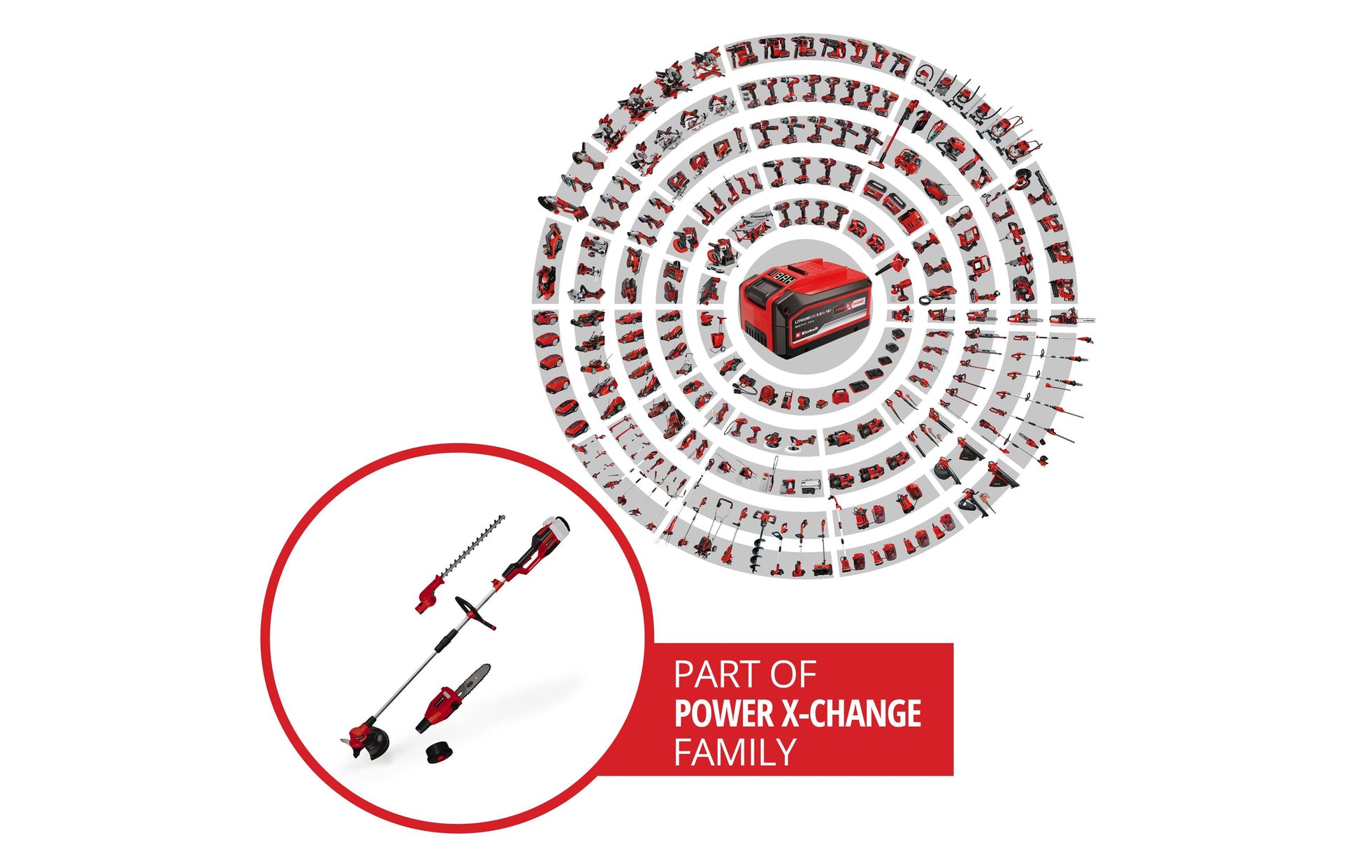 Einhell GE-LM 36/4in1 Akku-Multifunktionswerkzeug – 18 V – Schnittbreite 330 mm – Solo – Power X-Change