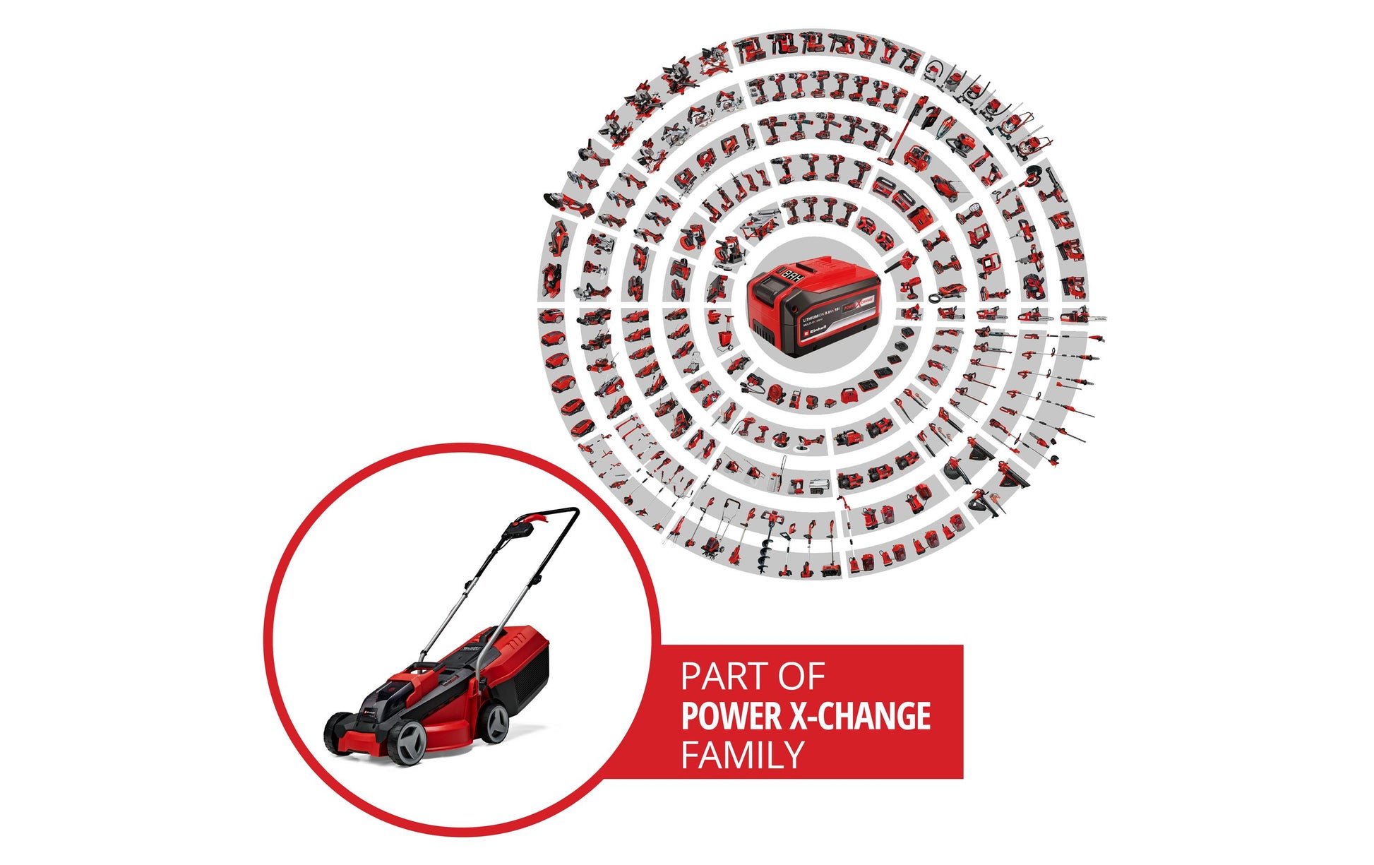 Einhell GE-CM 18/30 Li Akku-Rasenmäher – 18 V – Schnittbreite 30 cm – 3 Ah & Ladegerät – Power X-Change