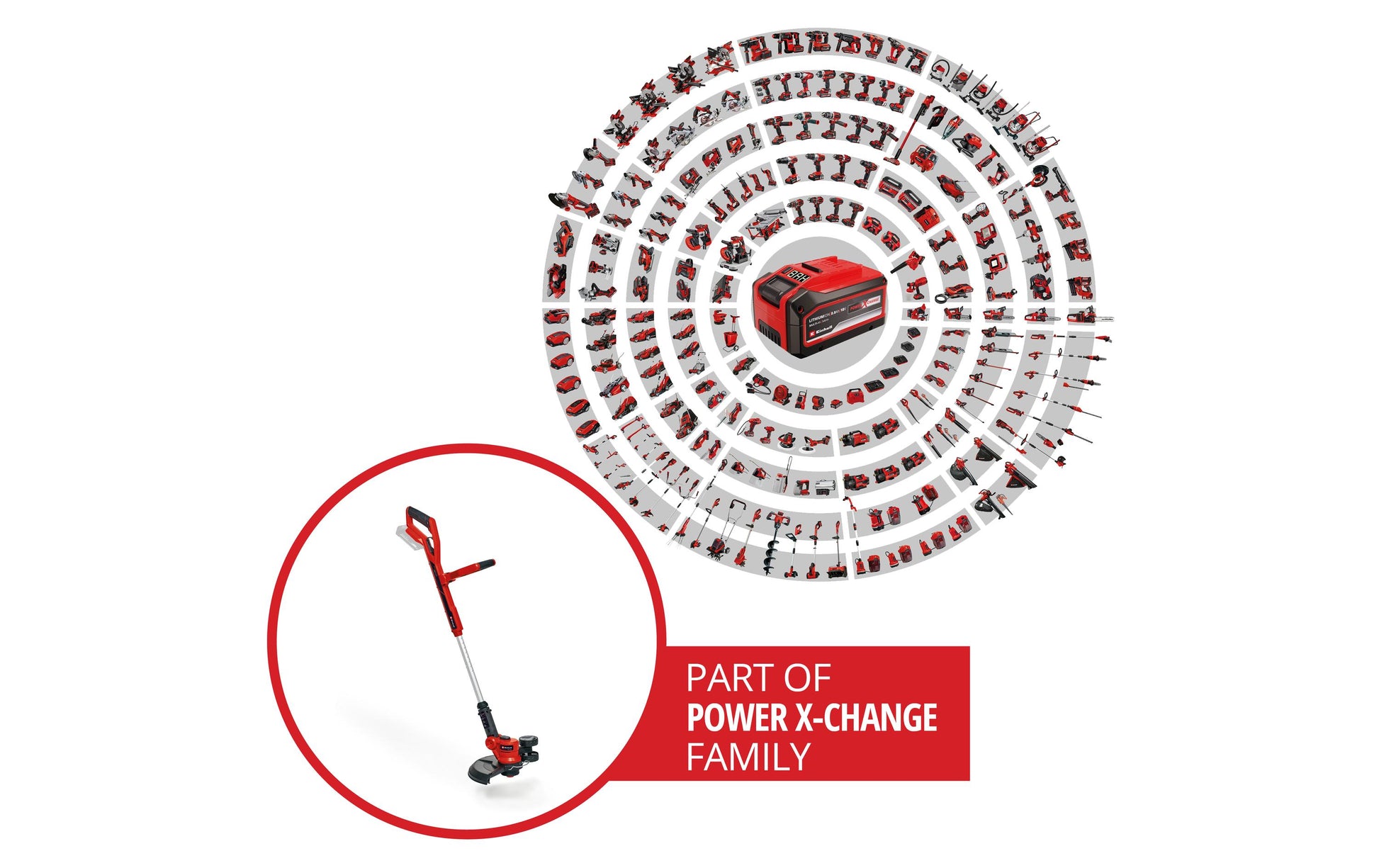 Einhell GE-CT 18/30 Li Akku-Rasentrimmer – 300 mm – Faden – Solo – Power X-Change