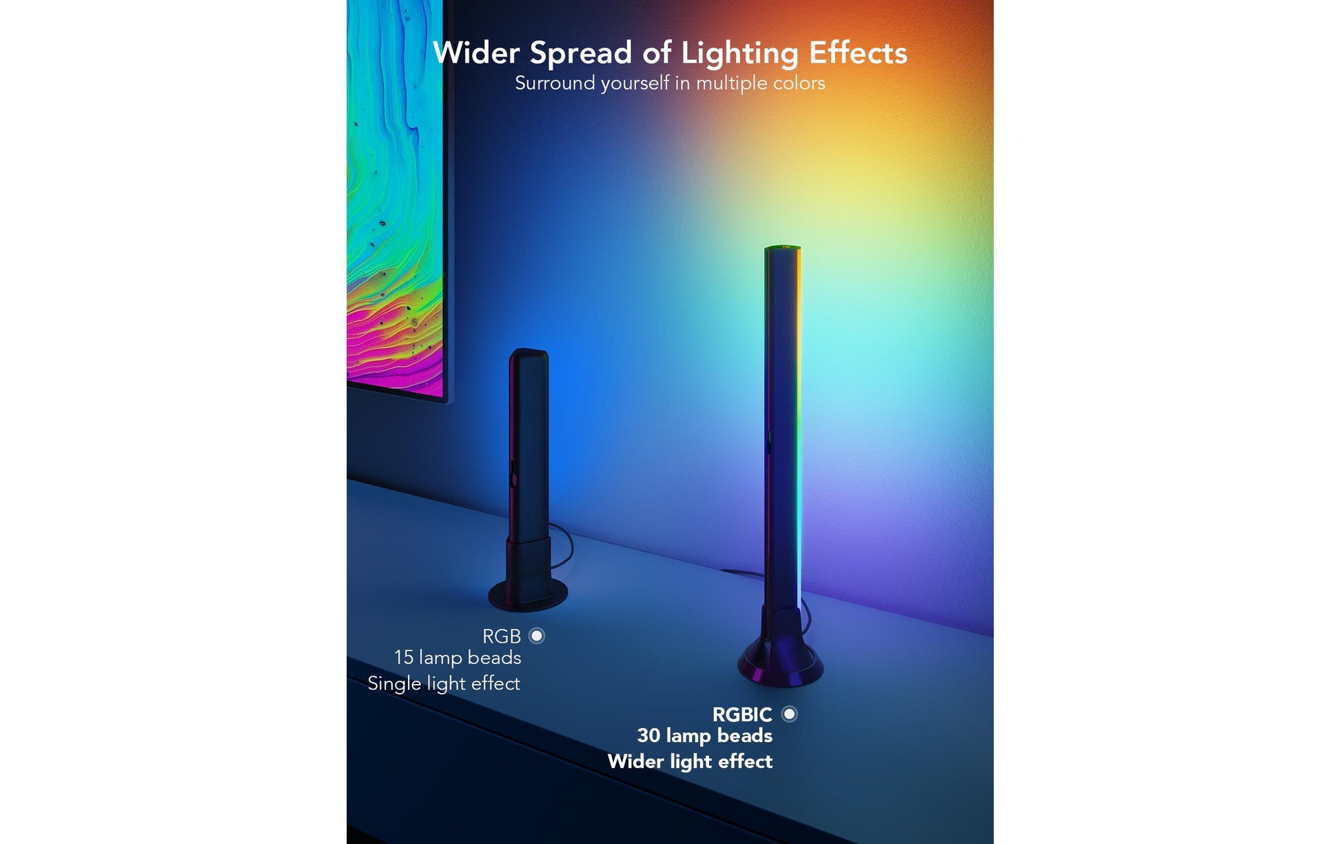 Govee Flow Plus H6046 TV-Backlight-Set – RGBIC, Wi‑Fi + Bluetooth – Schwarz