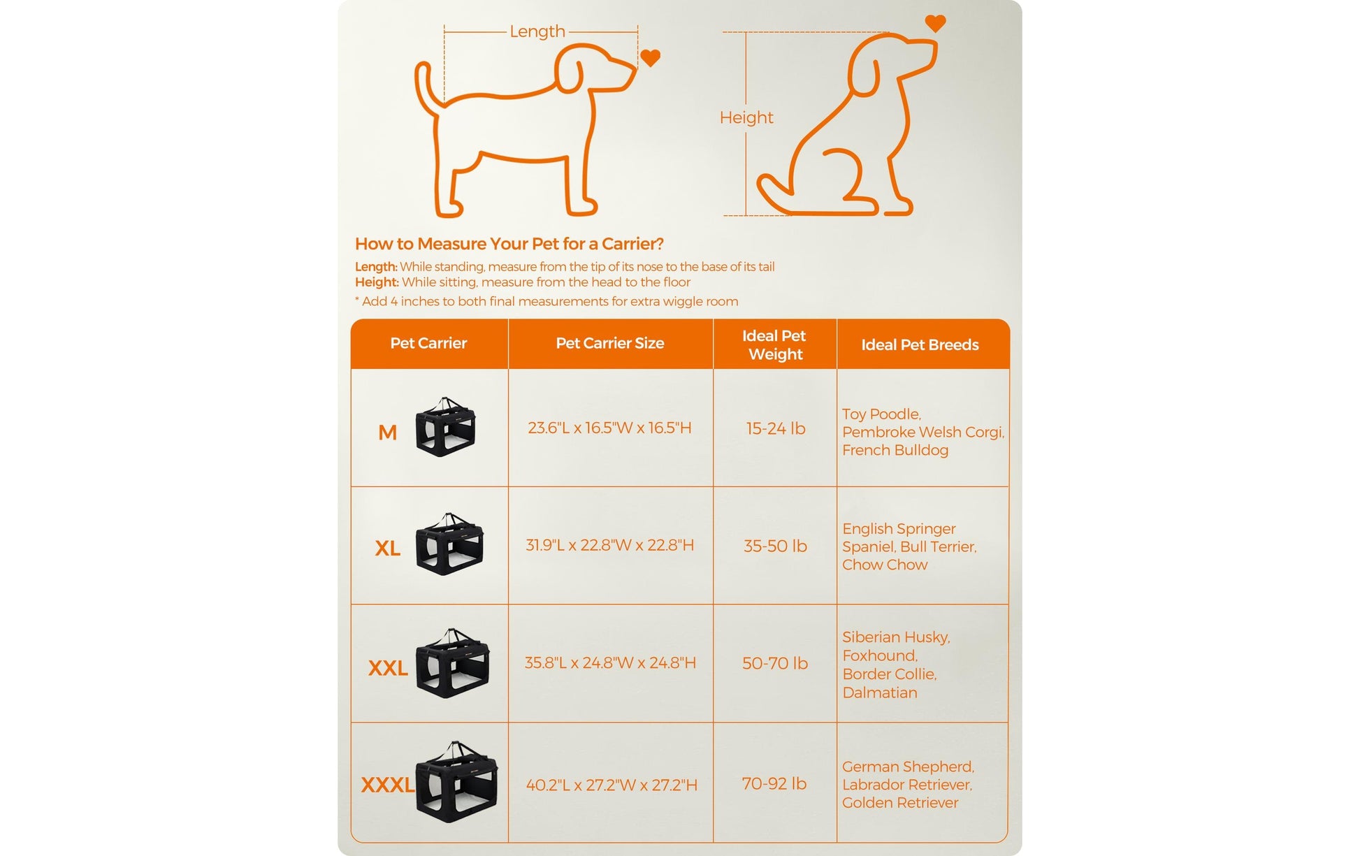 Feandrea Weicher Haustierträger – Frontlader, Reissverschluss, belüftet – für Katzen, Hunde – 60×42×42 cm