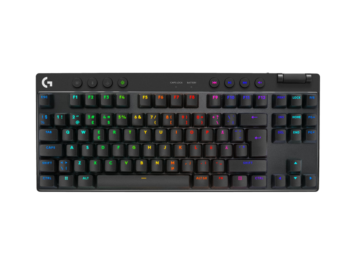 Logitech G PRO X TKL – Tastatur TKL – Mechanisch – Bluetooth & 2,4 GHz (USB‑A) – QWERTY (Nordisch) – RGB