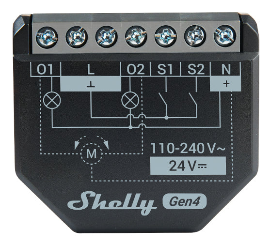 Shelly Gen4 2PM – Zubehör – 2 Kanäle, WLAN (2,4 GHz), Verbrauchsmessung – für Rollo/Jalousie – 2er-Set