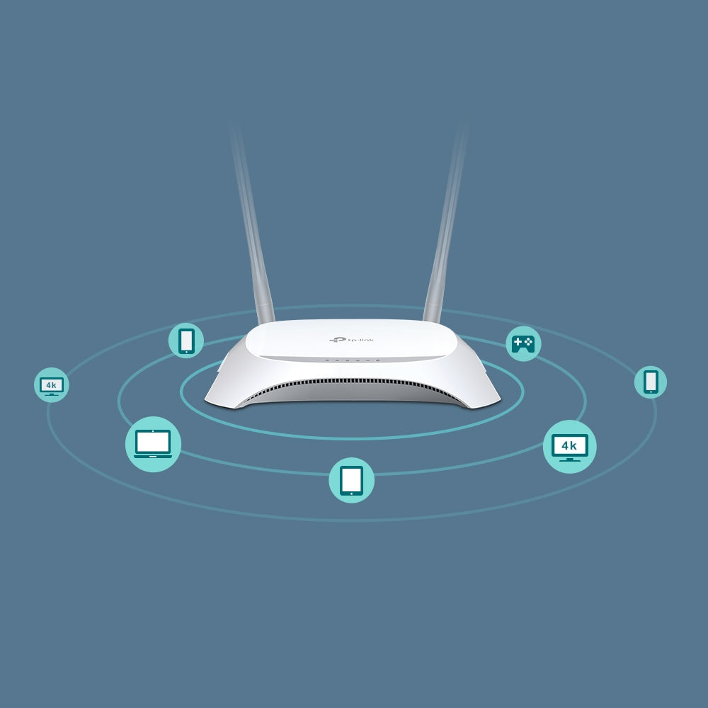 TP-Link TL-MR3420 WLAN-Router – Wi-Fi 4 (802.11n), 300 Mbit/s, 4× 10/100 Mbit/s LAN, 1× USB 2.0