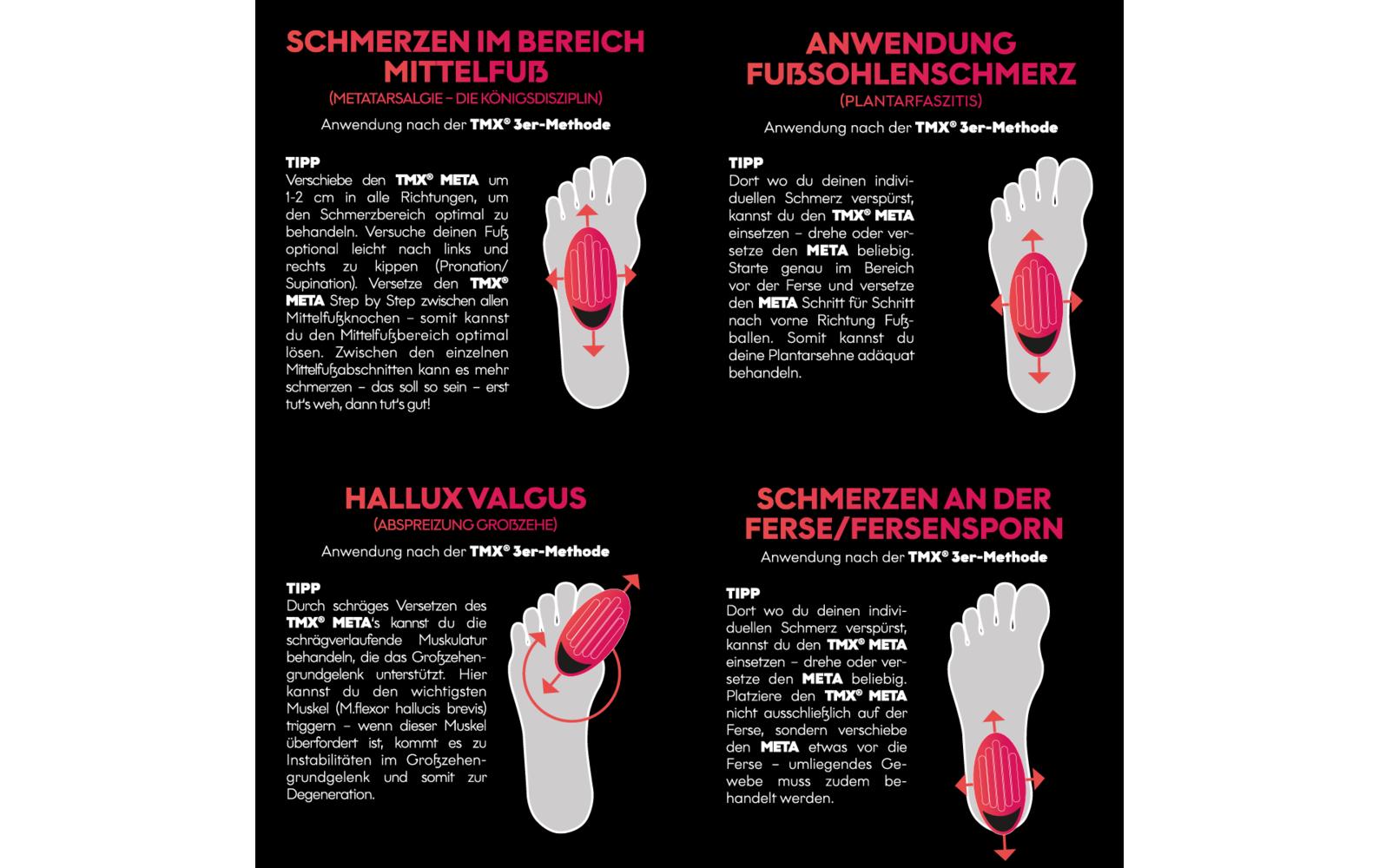 TMX Meta – Fitnessrolle, sehr hart, schwarz