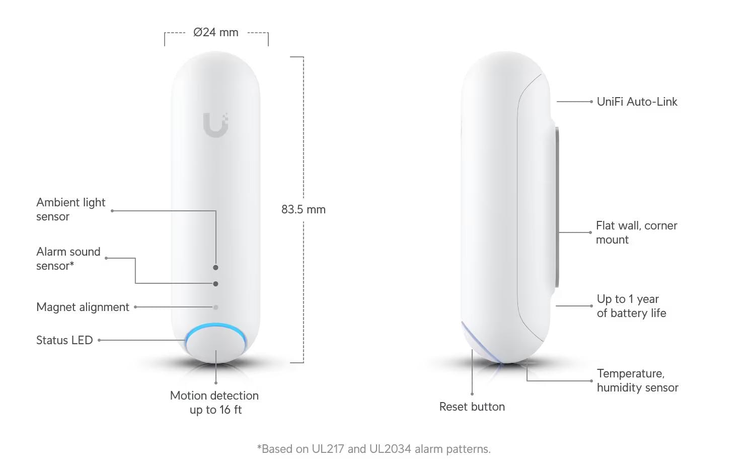 Ubiquiti UP-SENSE Multi-Sensor – Temperatur/Feuchte, Anwesenheit – Bluetooth – Batteriebetrieb (CR123A)