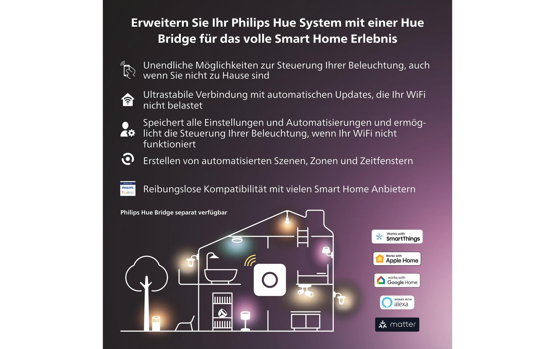 Philips by Signify Philips Hue Smart-Leuchtmittel E14 Kerze – RGB+CCT 2000–6500 K, 470 lm, 5,3 W, Bluetooth – für Philips Hue