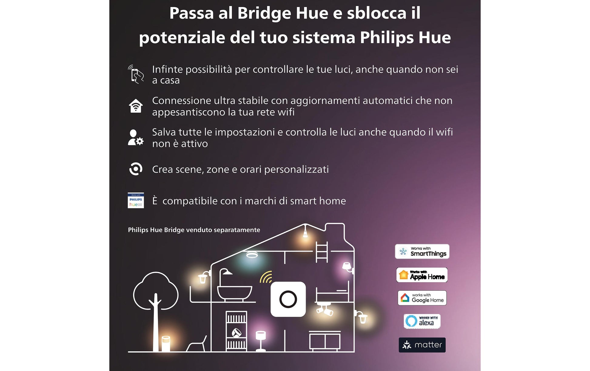 Philips by Signify Philips Hue Smart-Leuchtmittel E27 G95 – 500 lm, 2000–6500 K/mehrfarbig, App, dimmbar