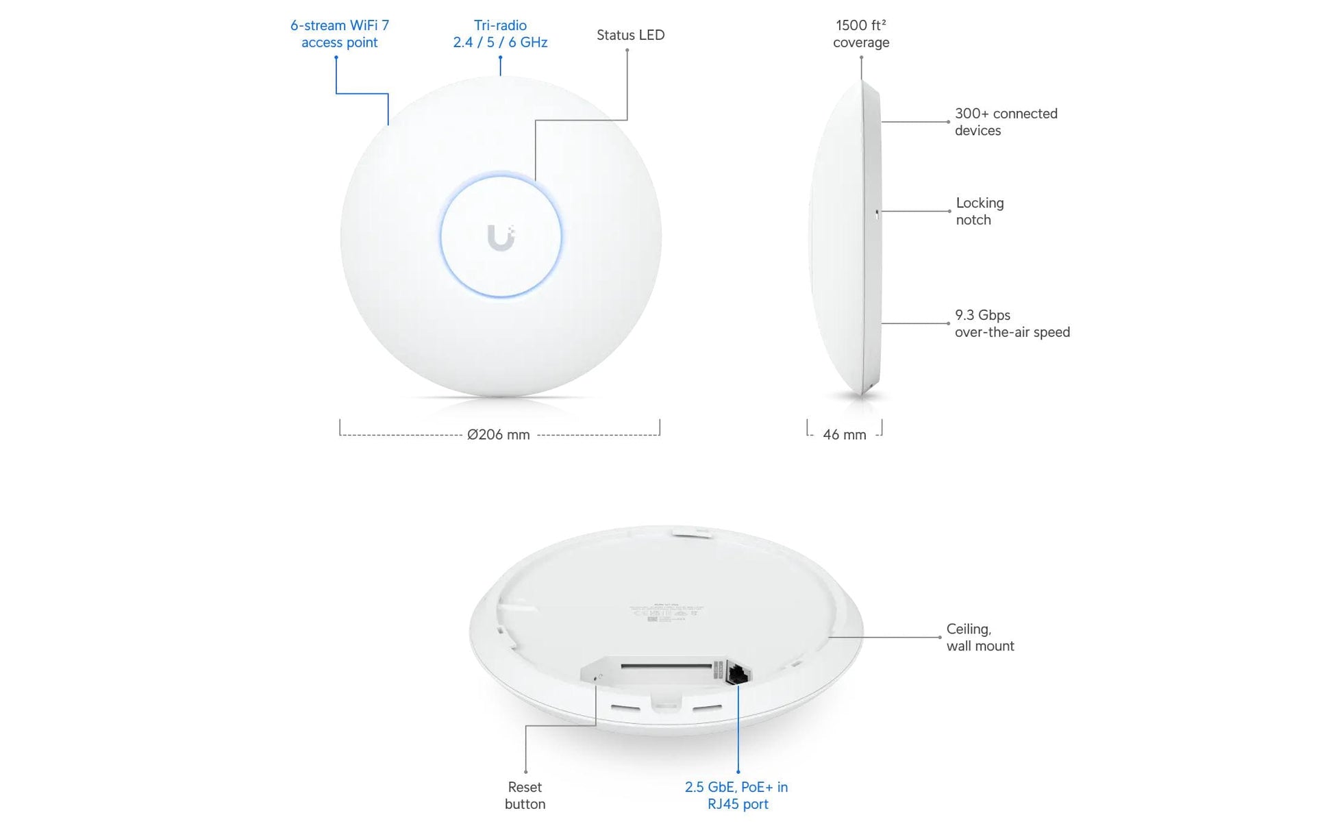 Ubiquiti UniFi U7 Pro (5er-Pack) Access Point – Wi‑Fi 7, Tri‑Band (2,4/5/6 GHz), bis 5,7 Gbit/s, 1× 1G/2,5G