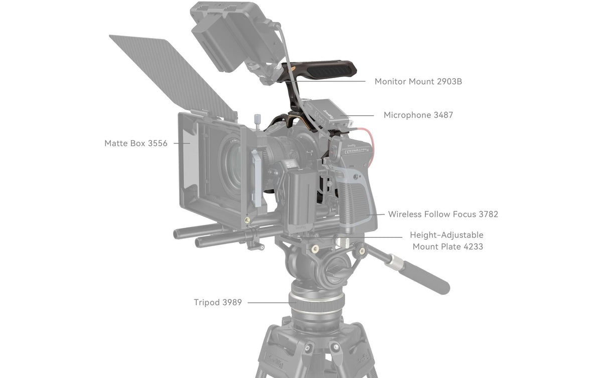SmallRig Night Eagle Cage Kit 4317 – 180 × 146 × 201,2 mm, 387 g – für Nikon Z 8 – Dunkelgrau