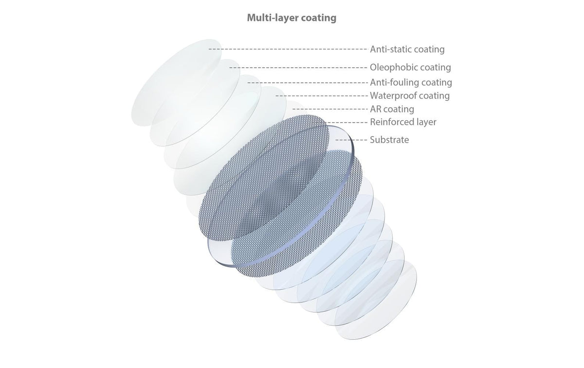SmallRig MagEase VND-Filter-Kit 52 mm – ND2–ND32 (1–5 Stopp) – Magnetisch – Schwarz – 1er-Pack