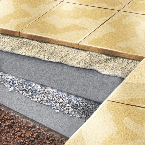 Windhager GEOTEX Trennvlies – Rolle 910 mm × 15,25 m, 90 g/m², Grau