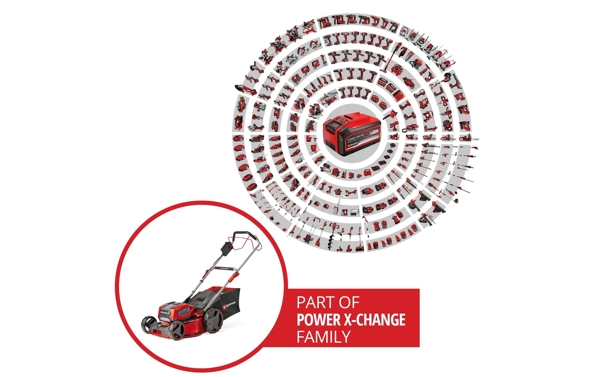 Einhell professional Einhell GP-CM 36/47 S Li BL Akku-Rasenmäher, bürstenlos – 18 V – Schnittbreite 47 cm – 4×4,0 Ah & 2 Ladegeräte