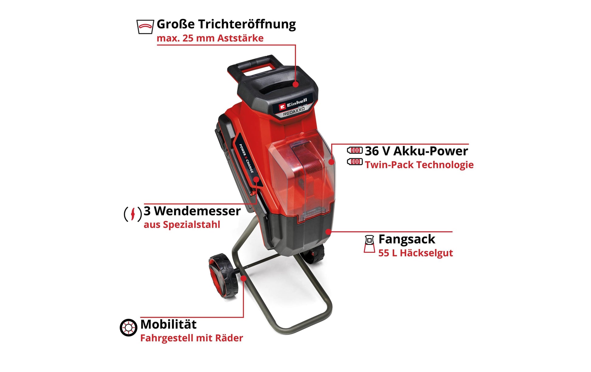 Einhell REDAXXO 36/25 Akku-Messerhäcksler – 36 V – max. Ast-Durchmesser 25 mm