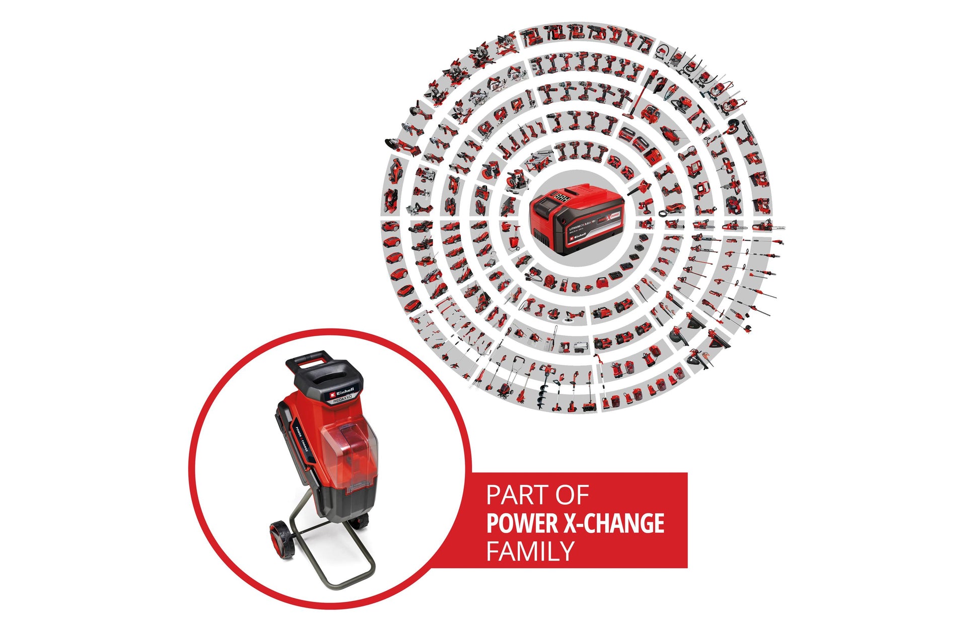 Einhell REDAXXO 36/25 Akku-Messerhäcksler – 36 V – max. Ast-Durchmesser 25 mm