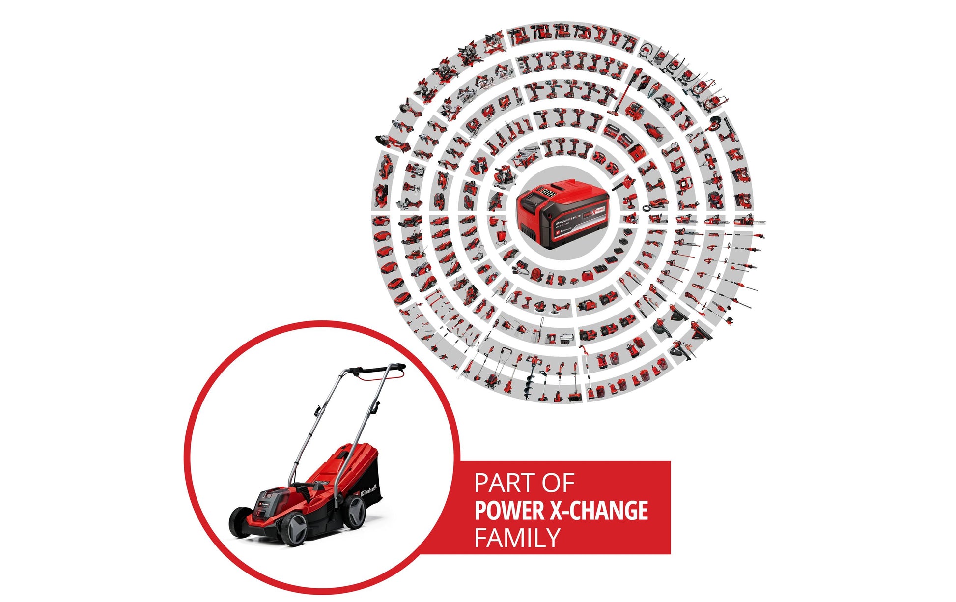 Einhell GE-CM 18/33 Li-Solo Akku-Rasenmäher – 18 V – 33 cm – 30 l – 25–65 mm – Power X-Change