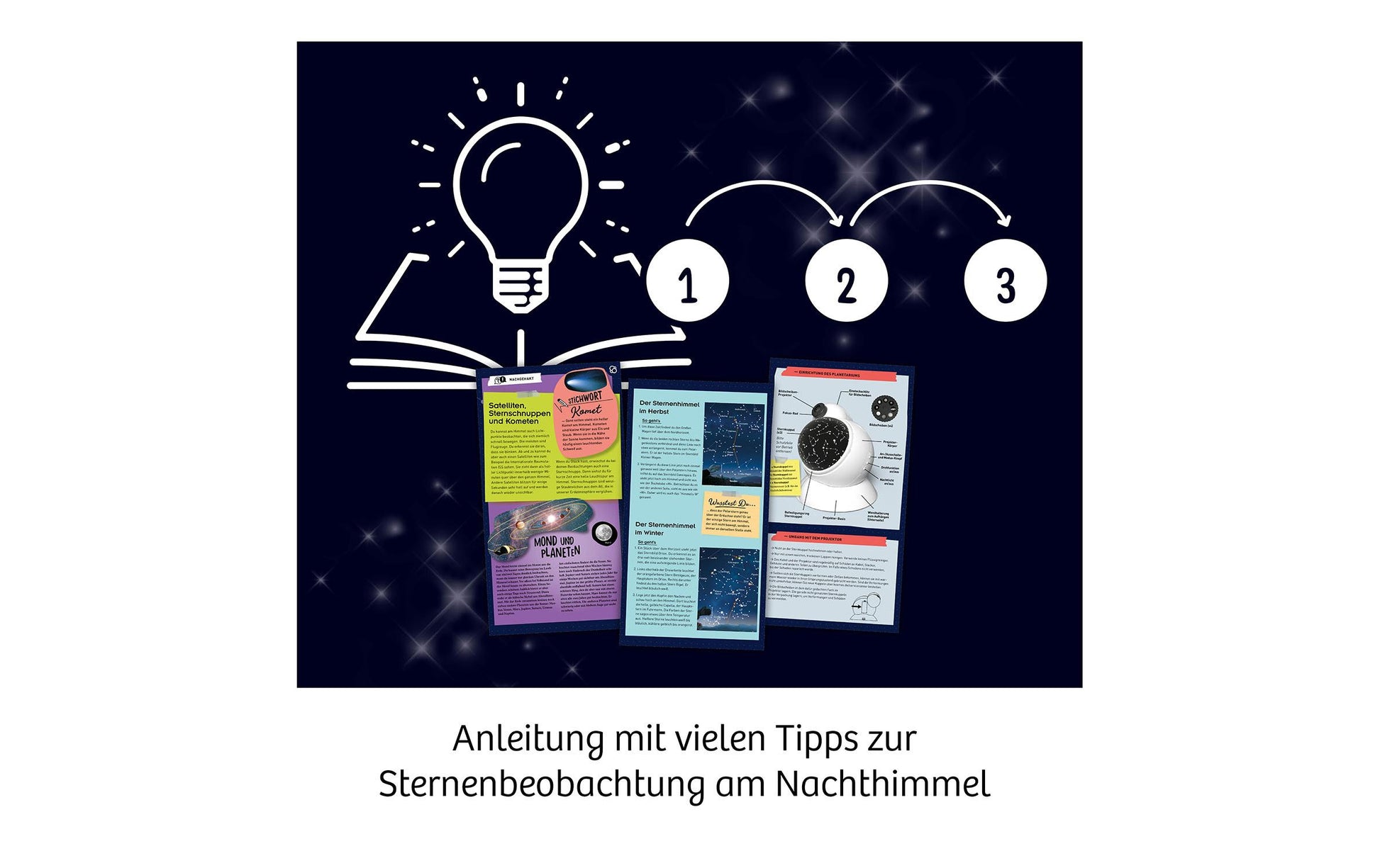 Kosmos Planetarium – Zimmer-Planetarium, 2 Projektoren, 4 Bildscheiben, ab 8 Jahren