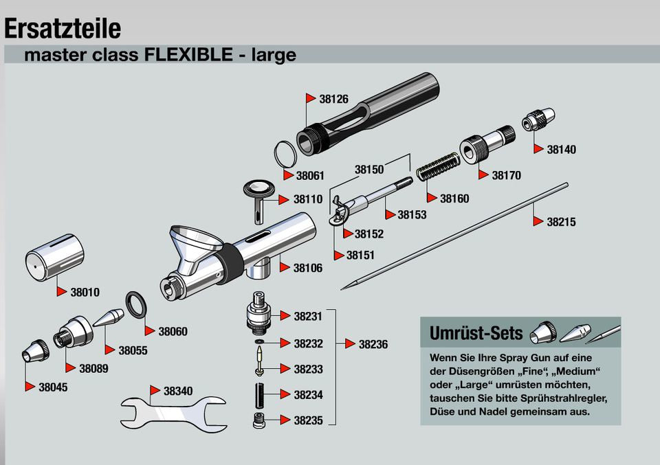 Revell Airbrush – Innenmischung, Saugbehälter, Doppelwirkung, verkabelt