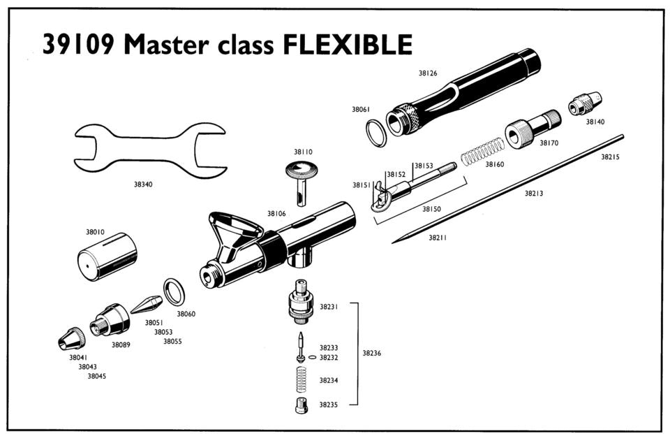 Revell Airbrush – Innenmischung, Saugbehälter, Doppelwirkung, verkabelt