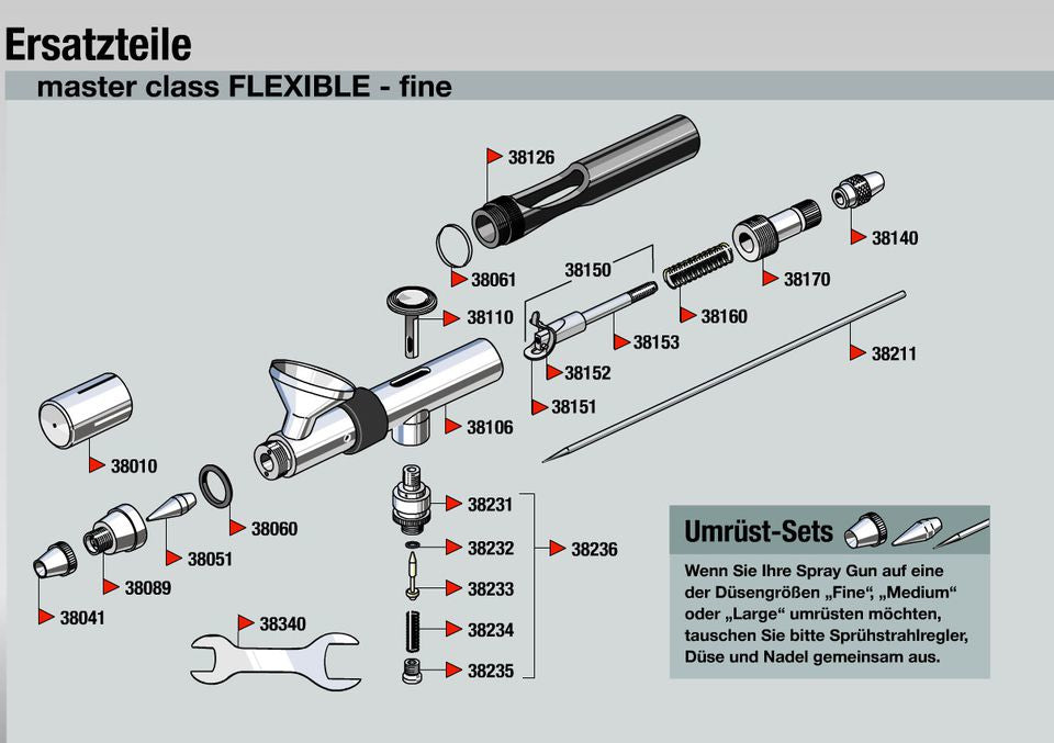 Revell Airbrush – Innenmischung, Saugbehälter, Doppelwirkung, verkabelt