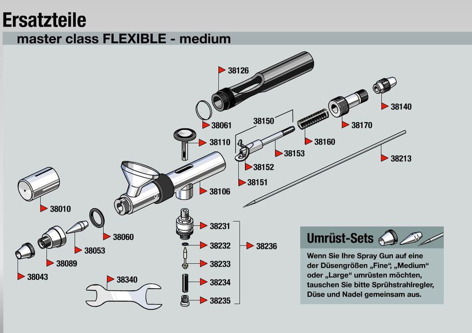 Revell Airbrush – Innenmischung, Saugbehälter, Doppelwirkung, verkabelt