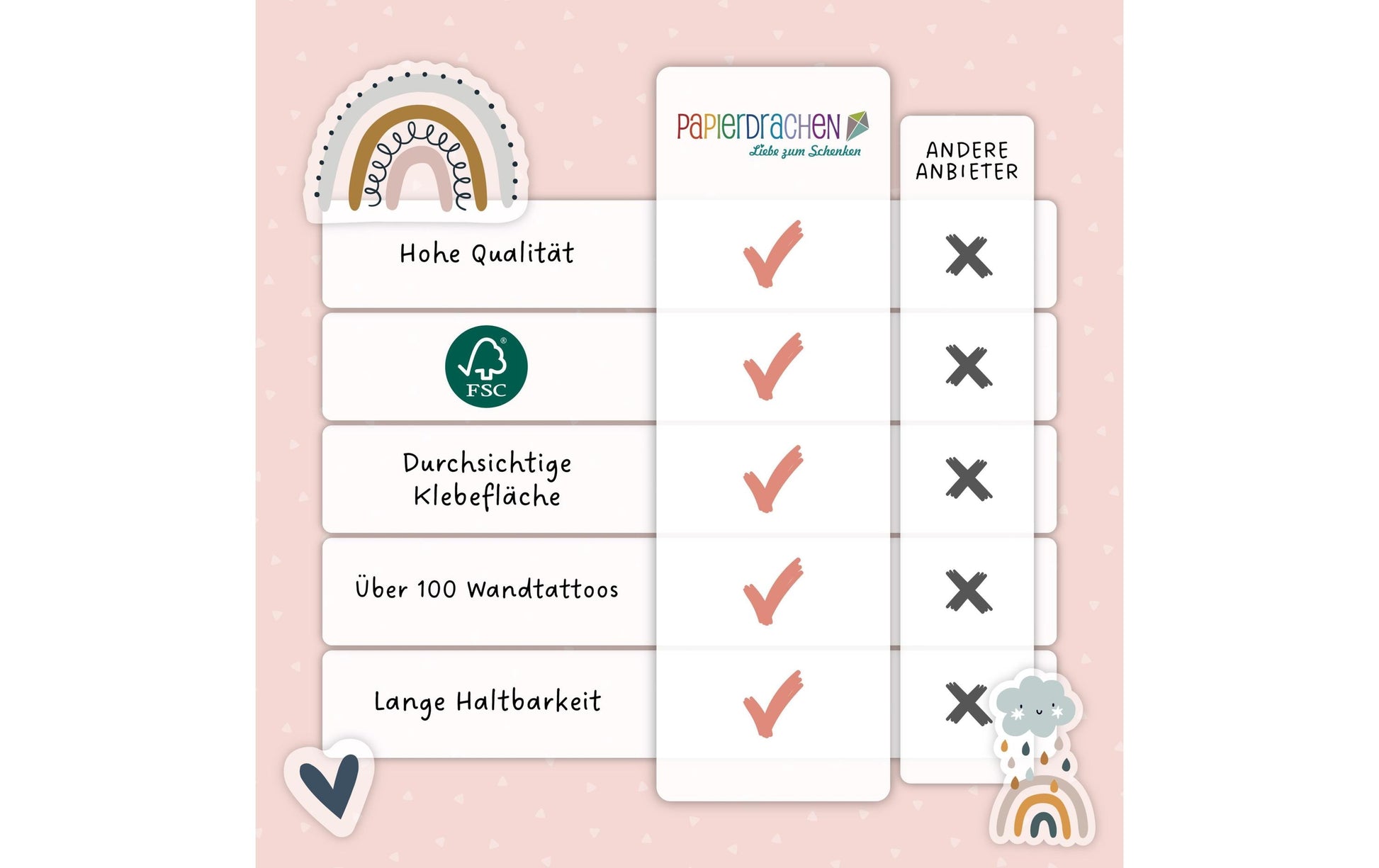 Papierdrachen Wandtattoo-Set – 22 × 30 cm, 8 Blätter – Papier, Mehrfarbig