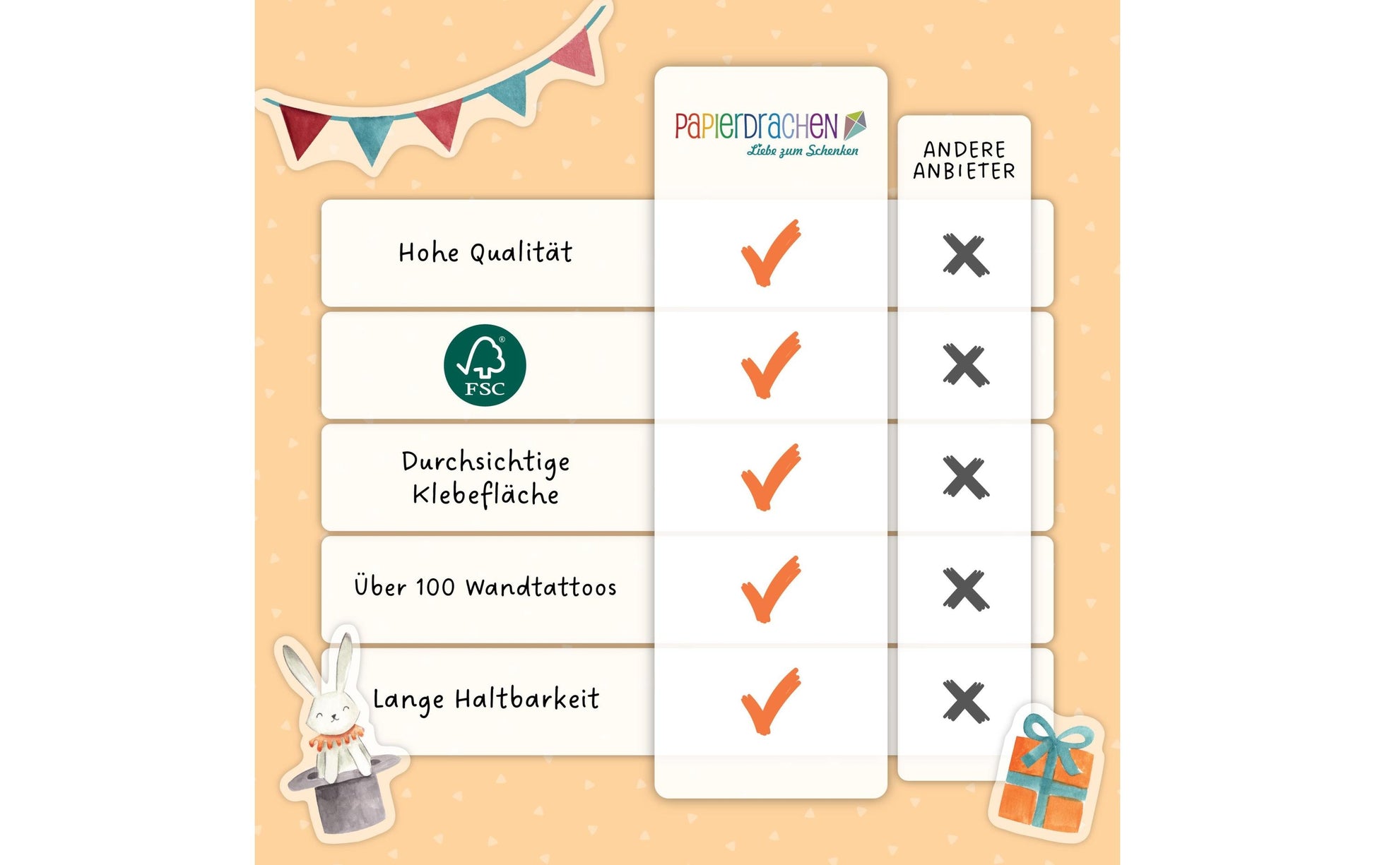 Papierdrachen Wandtattoos-Set Zirkus – für Glas, Spiegel, Kunststoff u. a. – Papier, mehrfarbig – 8-teilig
