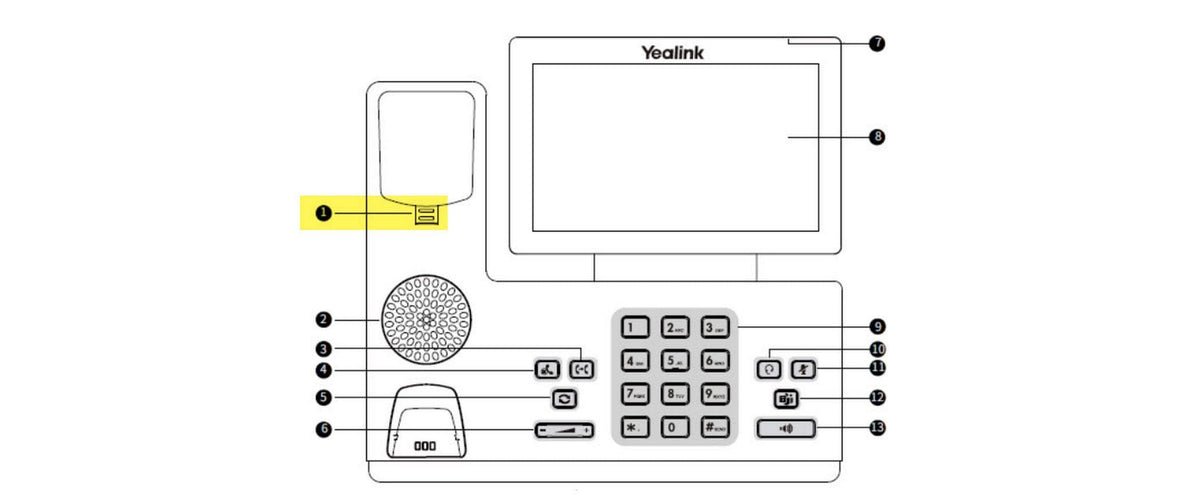 Yealink WMC-T5x – Zubehör für Yealink T5x/MP5x, schwarz