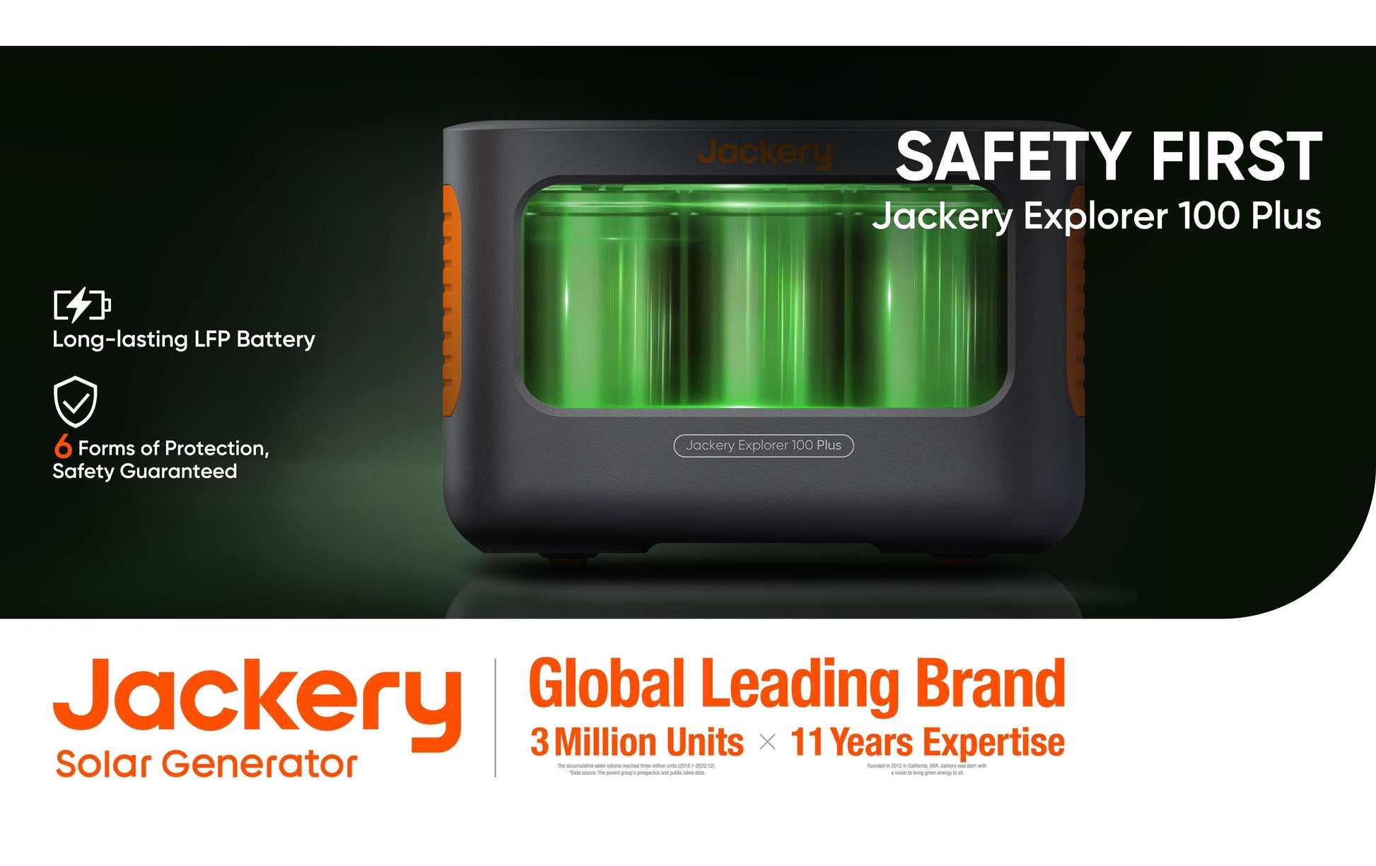 Jackery Explorer 100 Plus – Powerstation – 99 Wh, Li-Ion