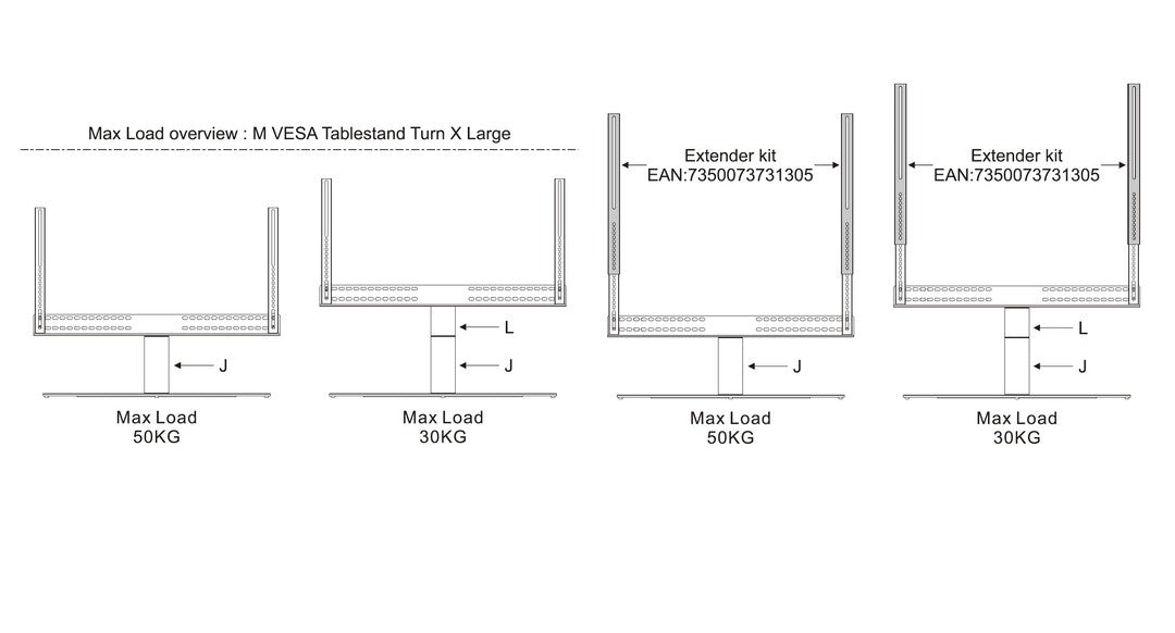 Multibrackets Turn X Large – Drehbarer Displayständer, bis 75", VESA 400×400, bis 50 kg, schwarz