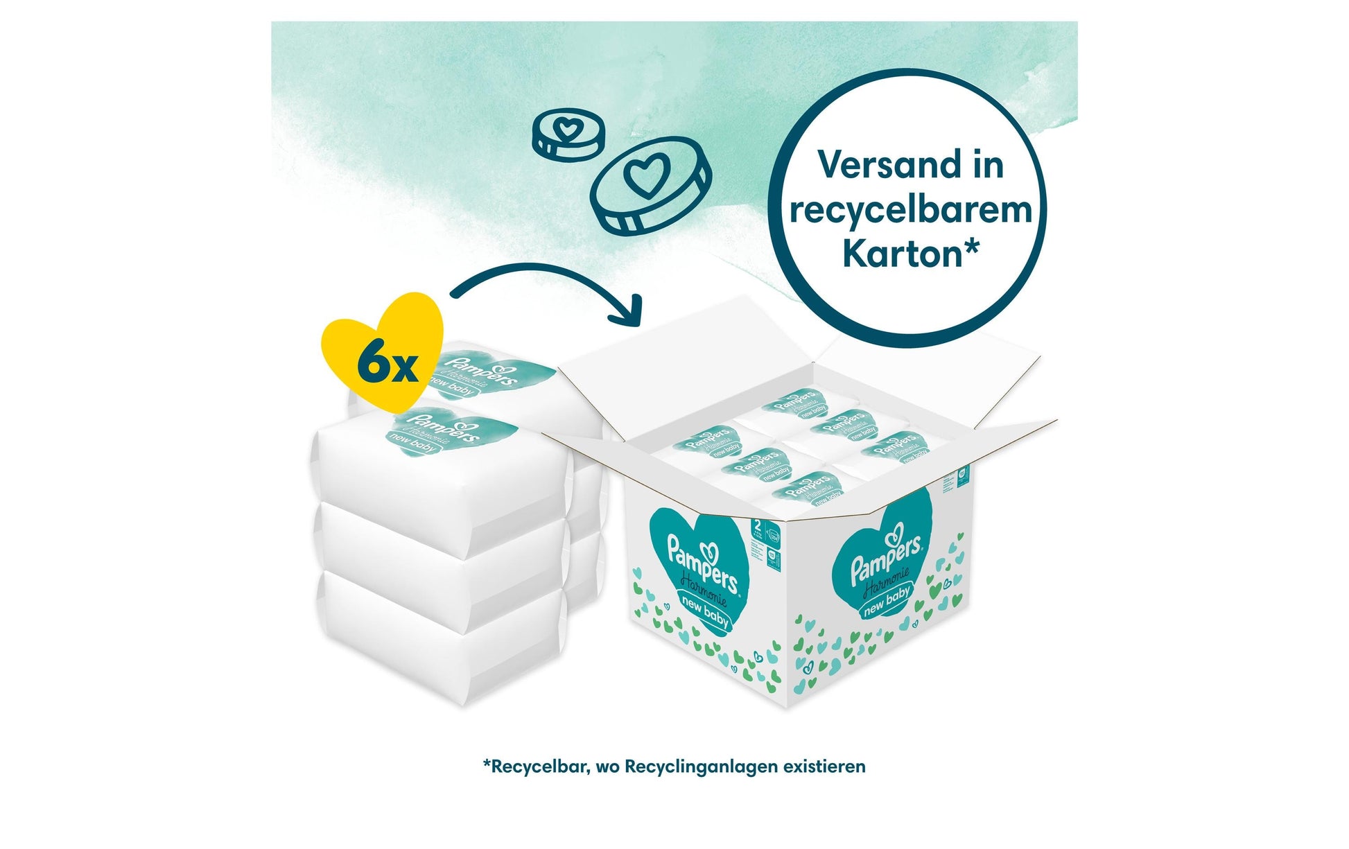 Pampers Windeln Harmonie Mini – Grösse 2 (4–8 kg) – 204 Stk – weiss