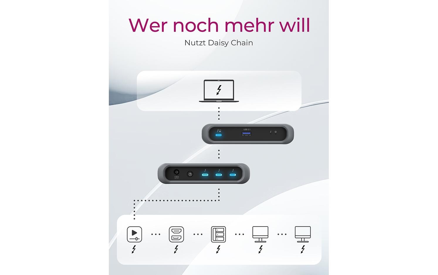 ICY BOX IB-HUB801-TB4 Thunderbolt-Hub – Thunderbolt 4, 1× USB-A, 85 W PD, 3× TB4, für Windows/Mac
