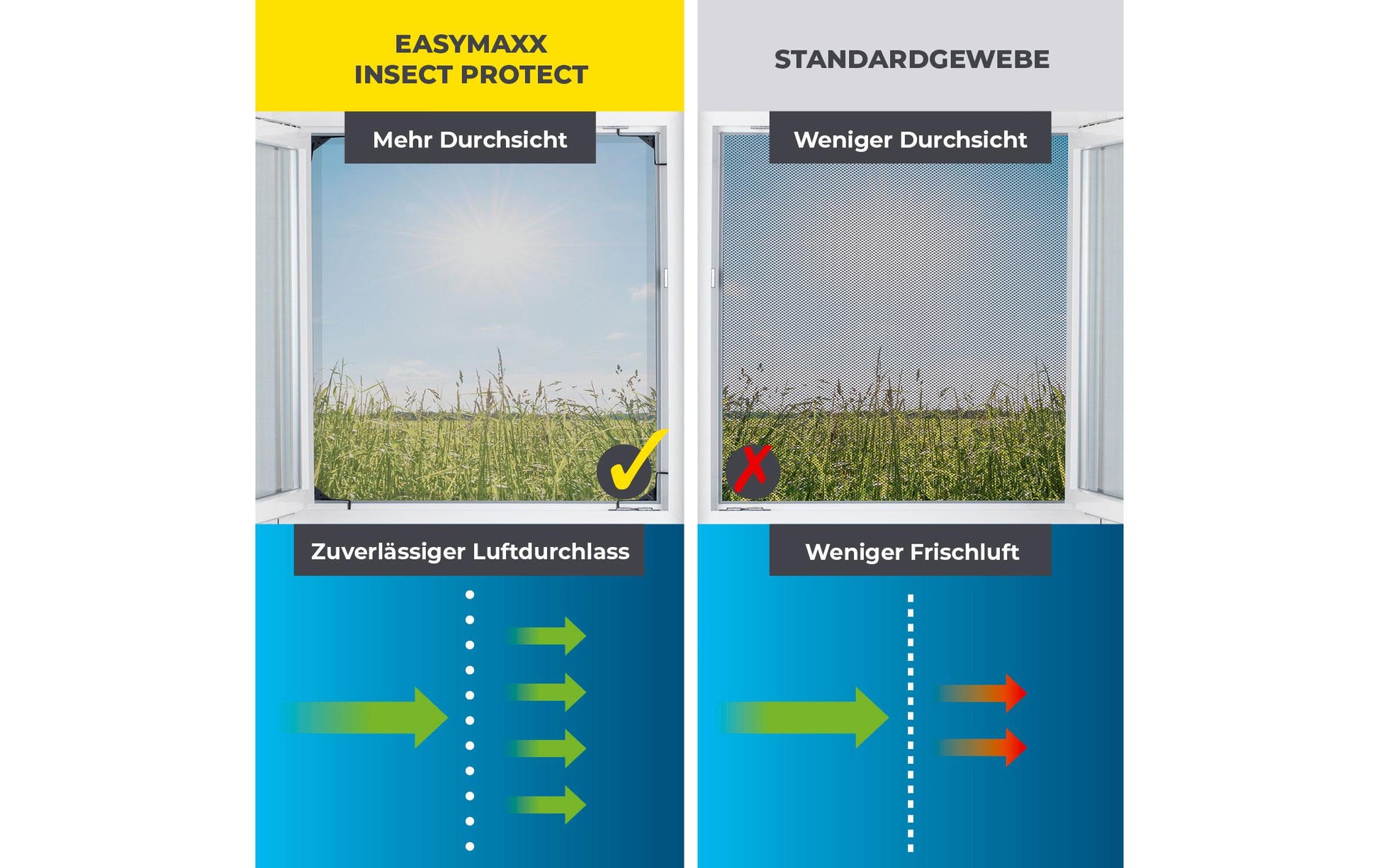 EASYmaxx Fenster-Fliegengitter – 73–120 × 83–140 cm – Anthrazit – Nylon – Aluminium-Rahmen