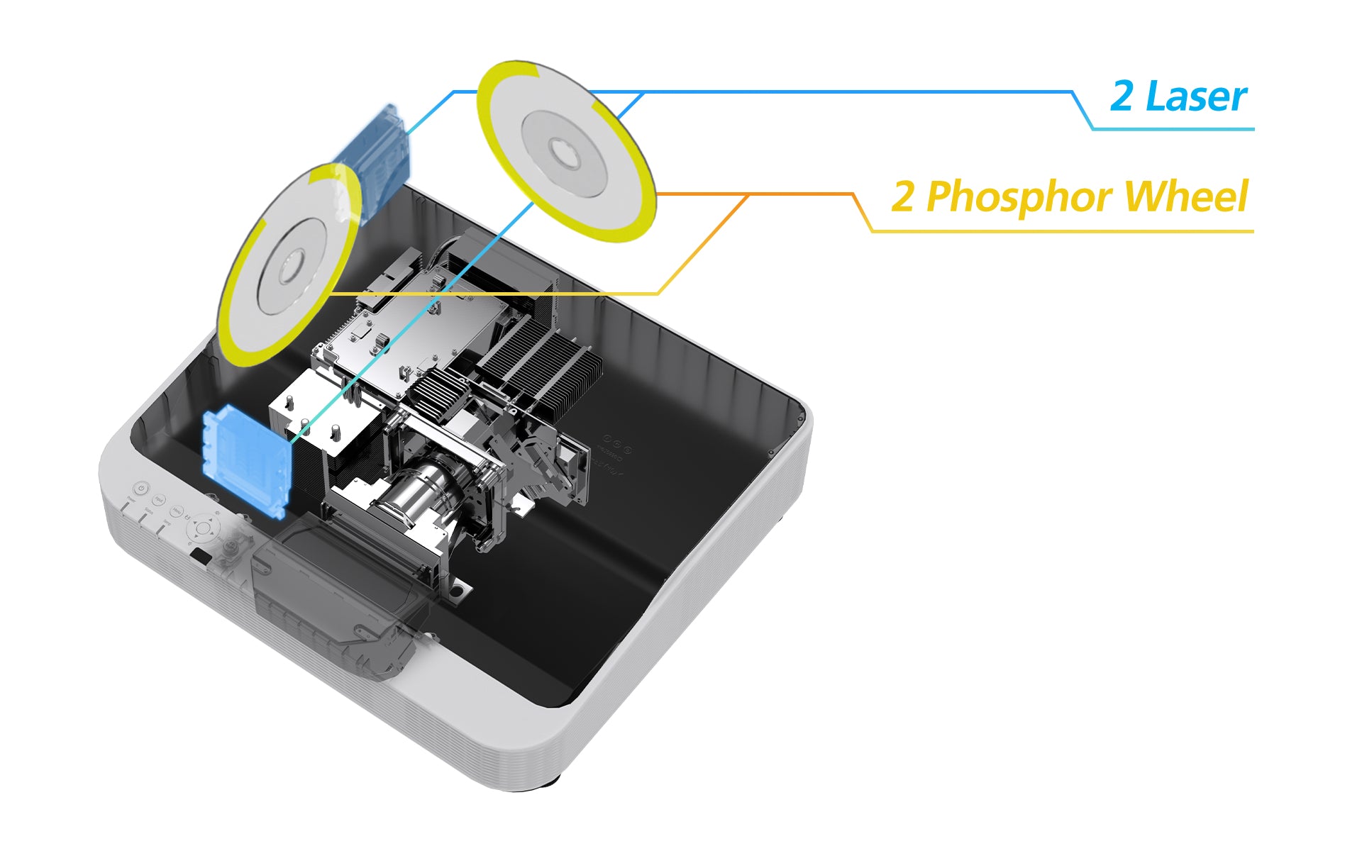 Ricoh PJ UHL3660, Laser-DLP-Projektor – Ultrakurzdistanz (UST)