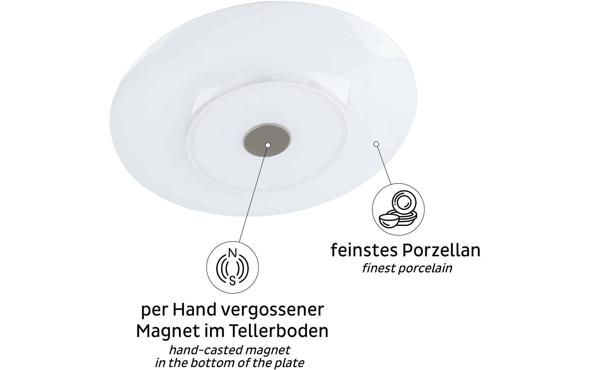 Silwy OCEAN S0ST-1322-2-O Essteller – Porzellan, Blau, mit Magnet, 2 Stück